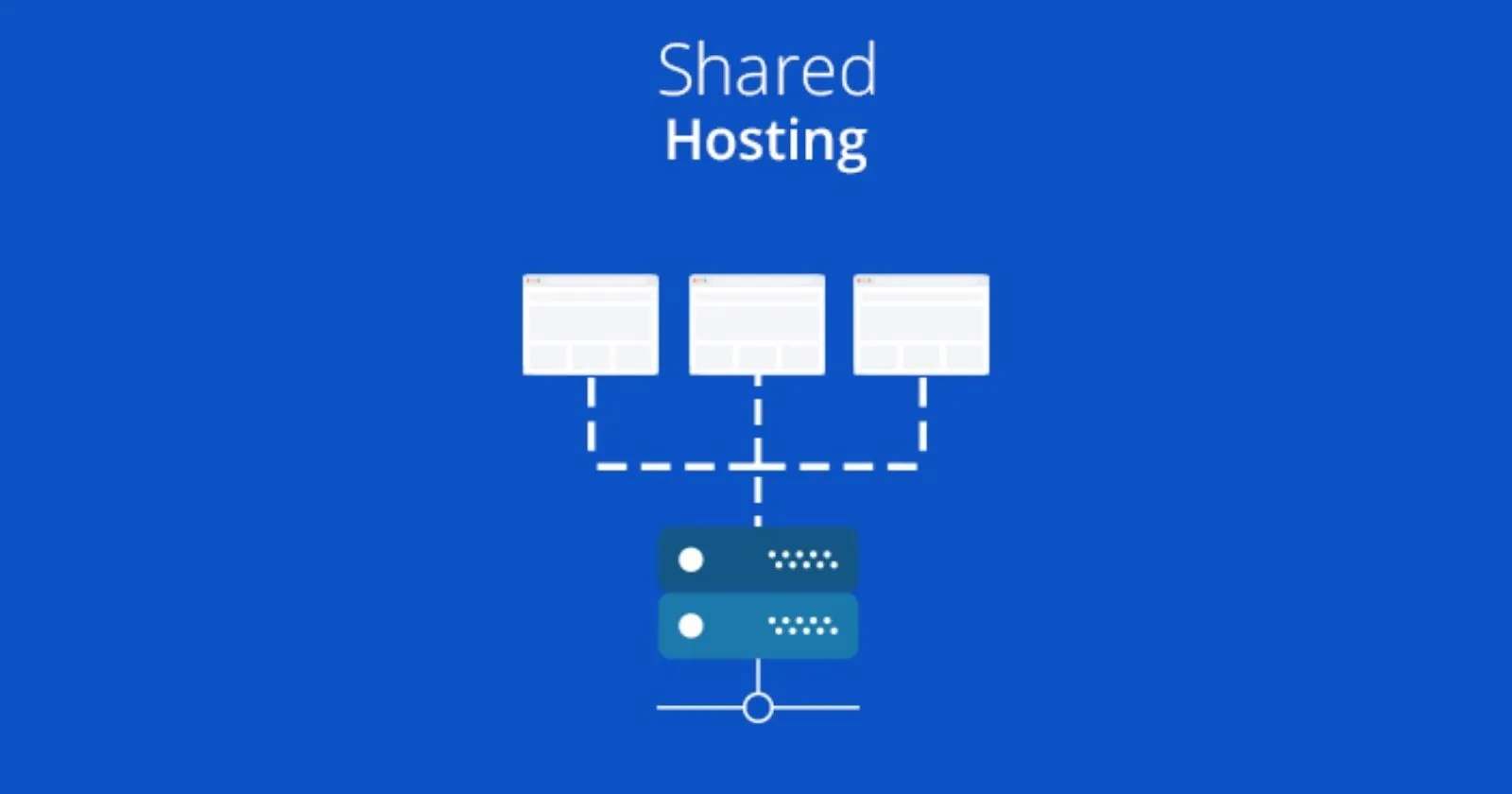 Shared Hosting