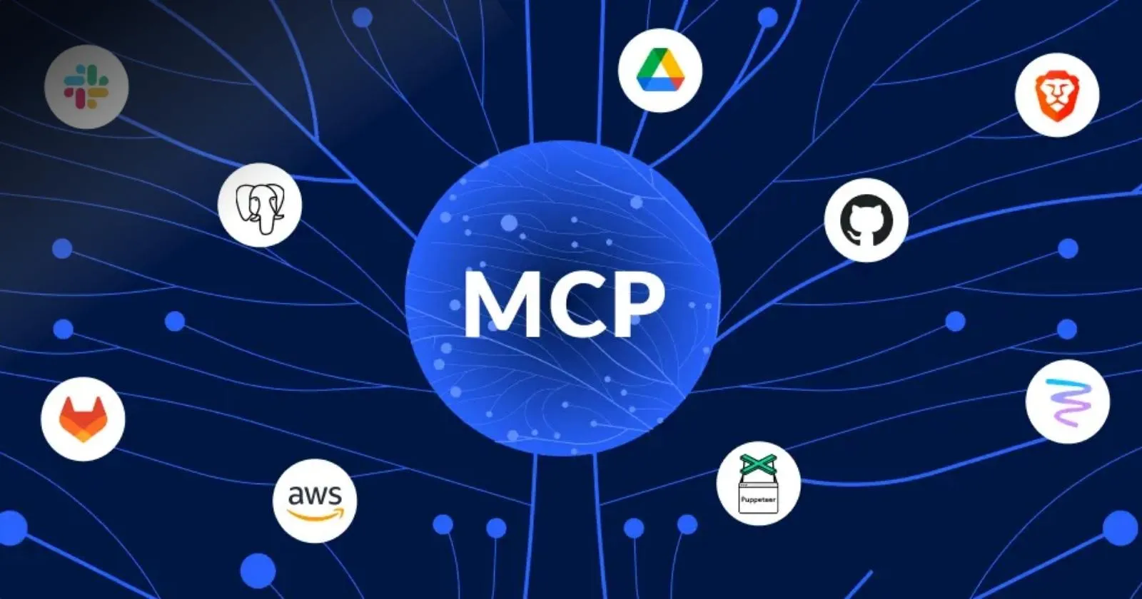 Configuring MCP in Windsurf